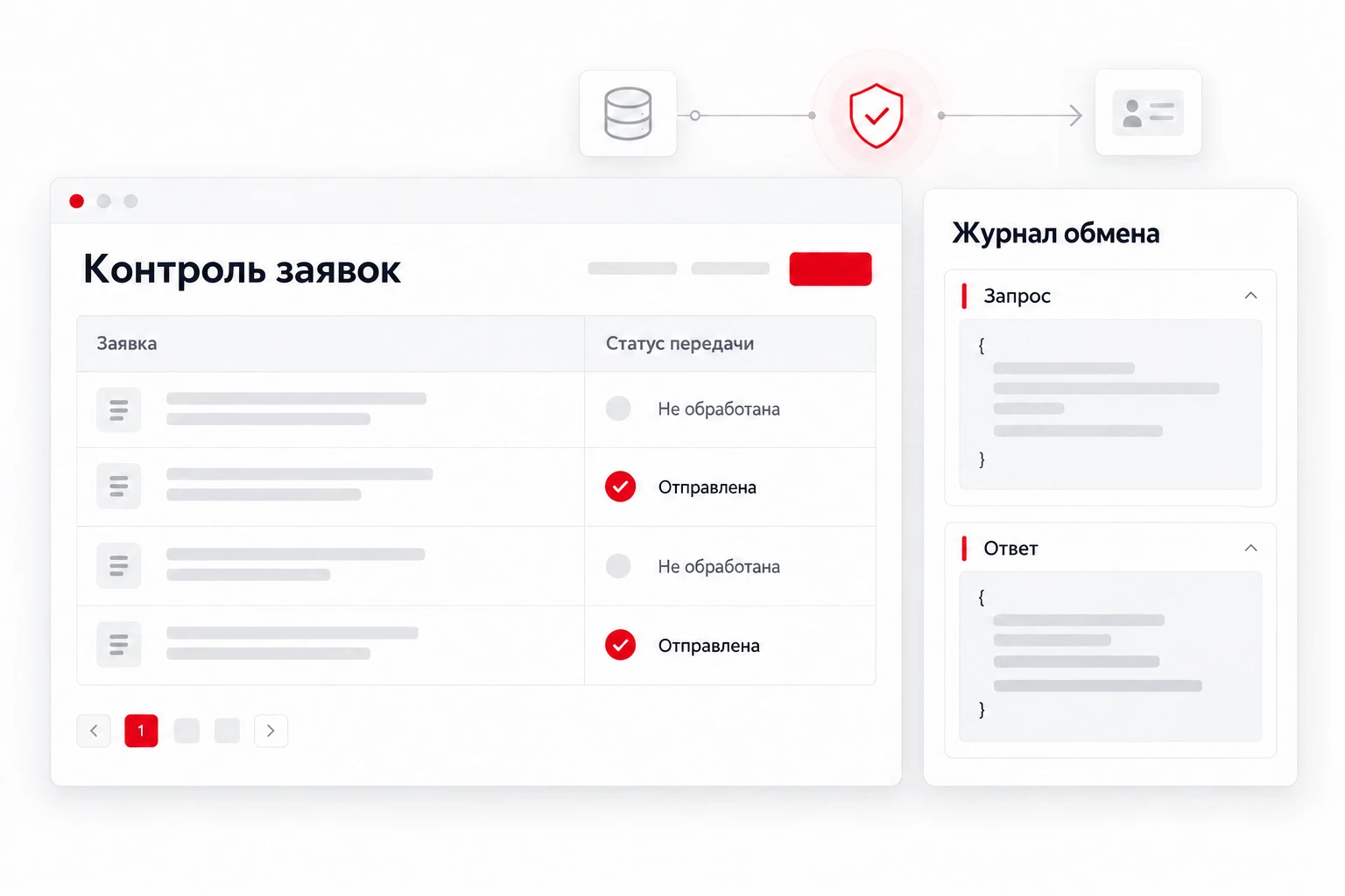 Контроль, диагностика и сохранность заявок